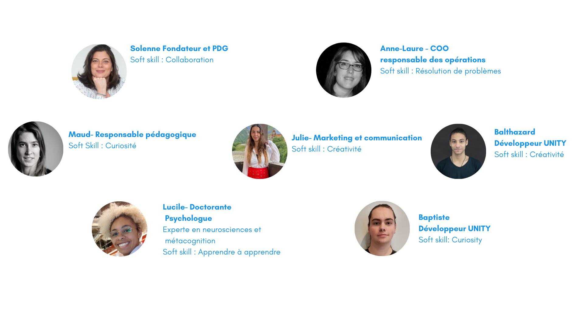 Notre famille -4