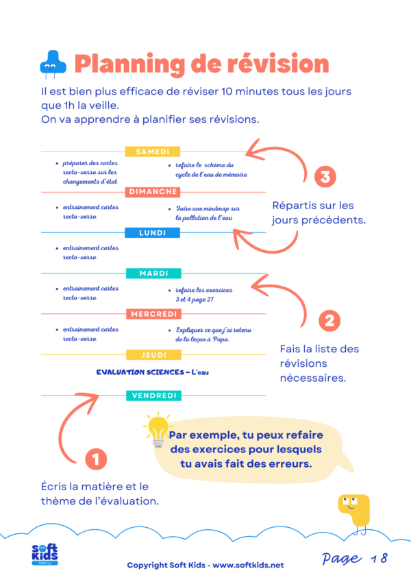 kits devoirs 11-15 ans - planning révision