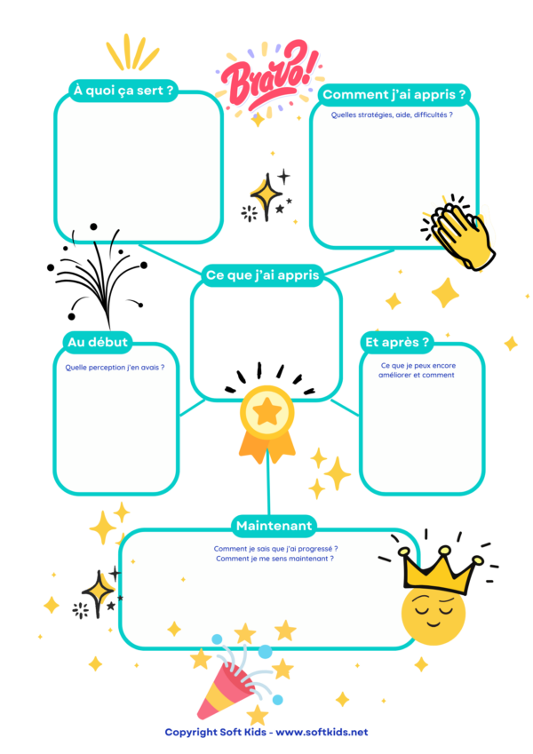 kits devoirs 11-15 ans - carnet de réussites