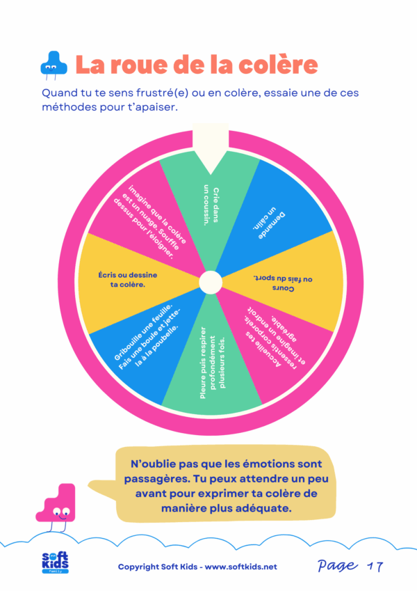 kit émotions 6-10 ans roue de la colère