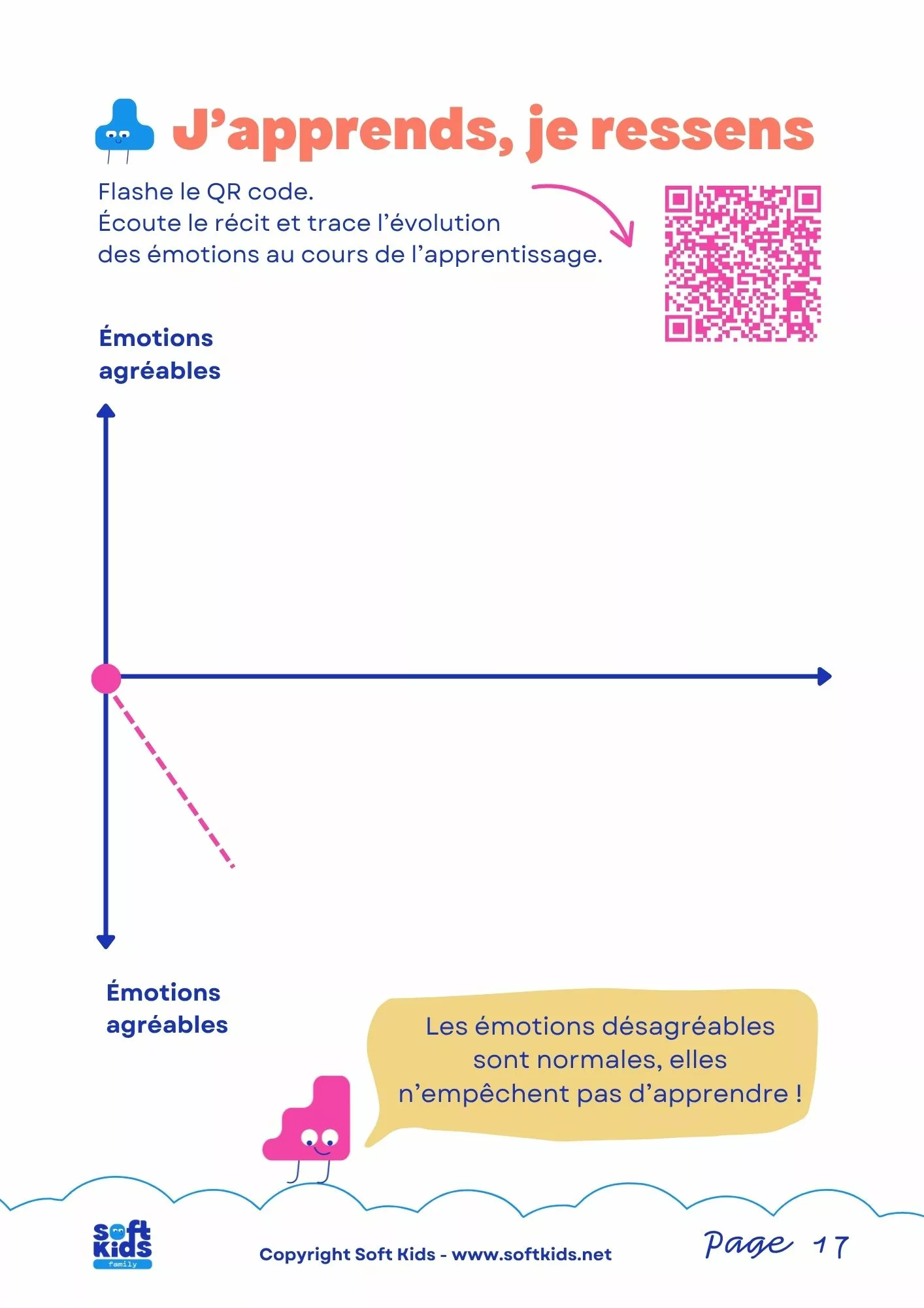 Histoire à écouter sur émotions qu'on ressent quand on apprend.